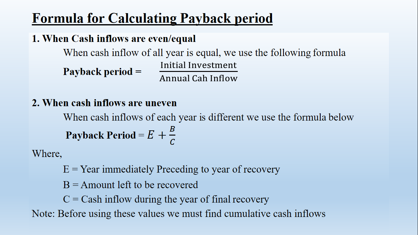 how to calculate payback period in finance