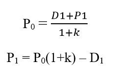 mm hypothesis of dividend policy formula